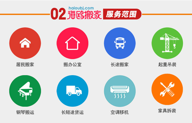 昆明搬家公司服務項目,搬家拉貨，公司搬家長途搬家家具拆裝，鋼琴搬運，公司搬遷